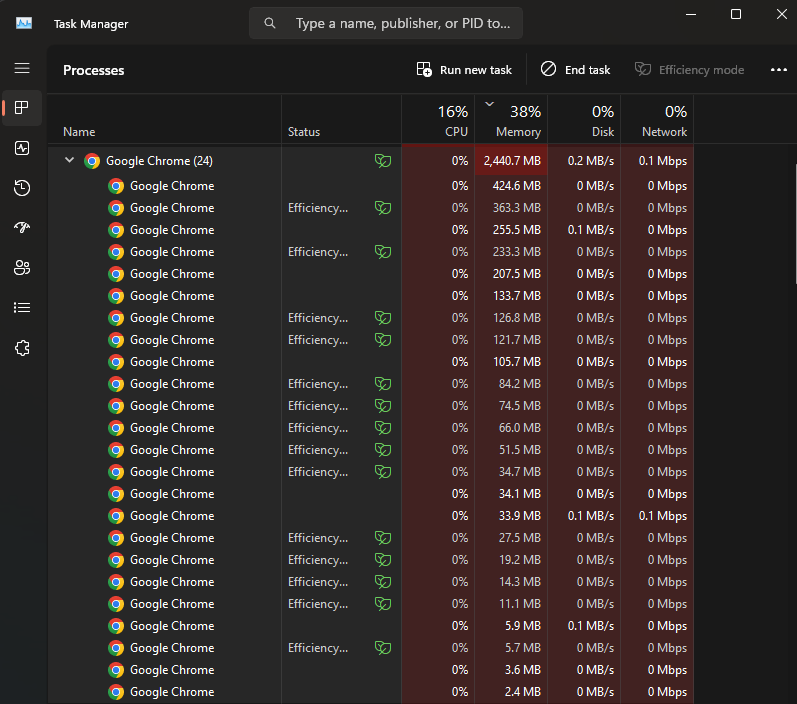 Chrome Running in Efficiency Mode